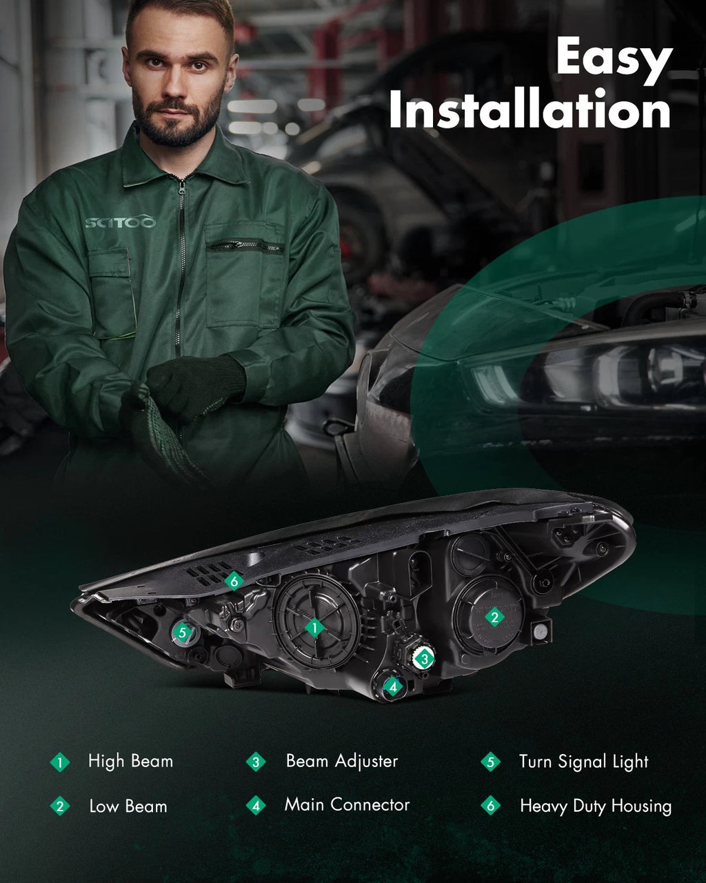 Right Side Headlight Assembly for Hyundai Tucson (2016–2018)
