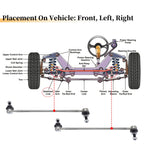 2X Front Stabiliser Sway Bar Link for Toyota RAV4, Lexus NX200t (No.K750043)