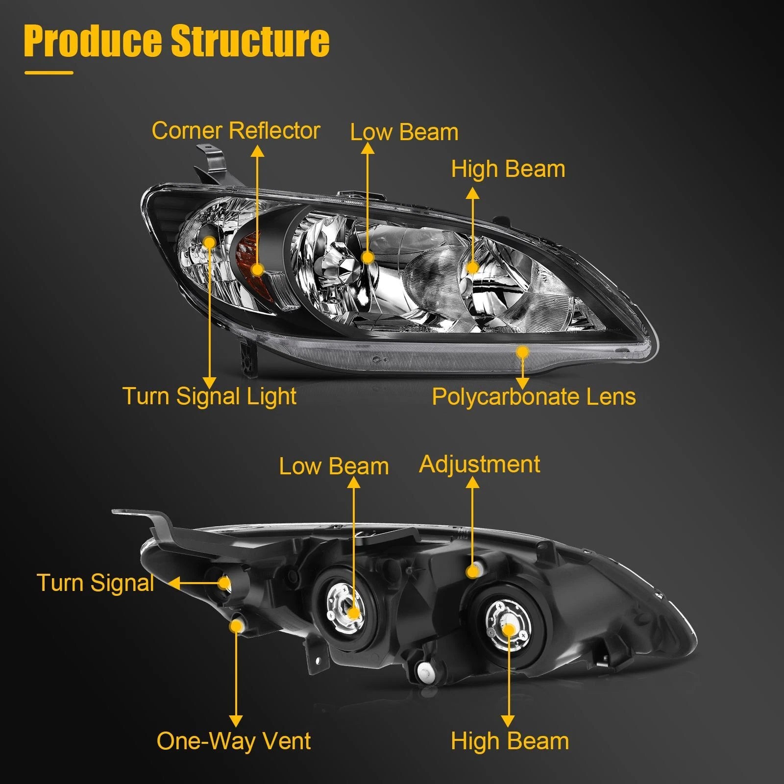 Clear Headlight Assembly for Honda Civic (2004–2005)