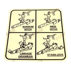 Linkage Setting Decal for David Brown 770 780 880 885 990 995 996 (1970–1990)