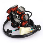 Stator Generator Magnet for Kawasaki KLX150 (2014–2018) 21003-0117 21003-0135