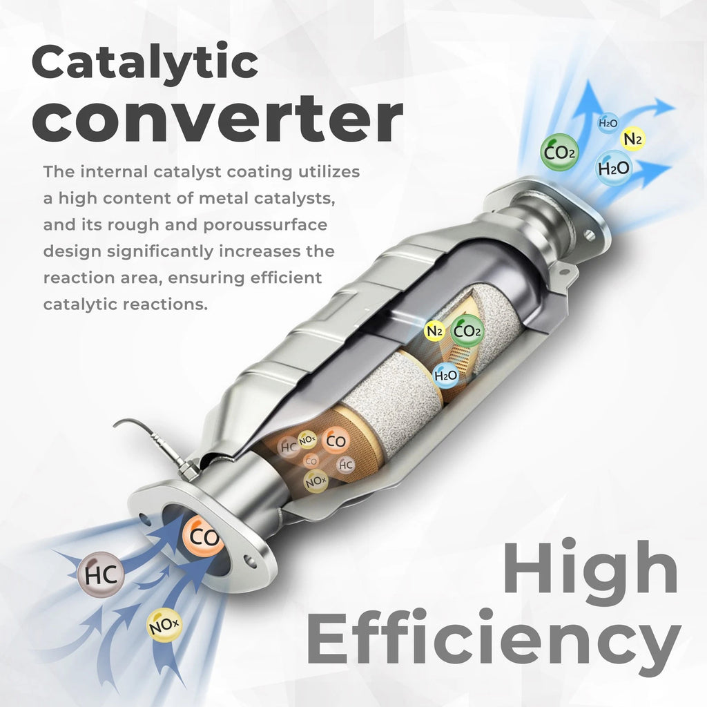 Catalytic Converter for Ford F-150 F-250 (1997–1998)