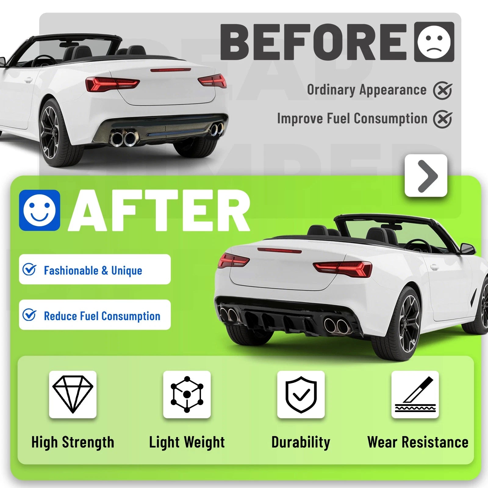Rear Bumper Diffuser Lip Spoiler for Chevy Camaro (2016–2024) Glossy Black