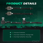 Front Tie Rod End for Mercedes-Benz CLS500 CLS55 AMG (2006)