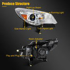 Right Side LED Headlight Assembly for Buick Enclave (2013–2017)