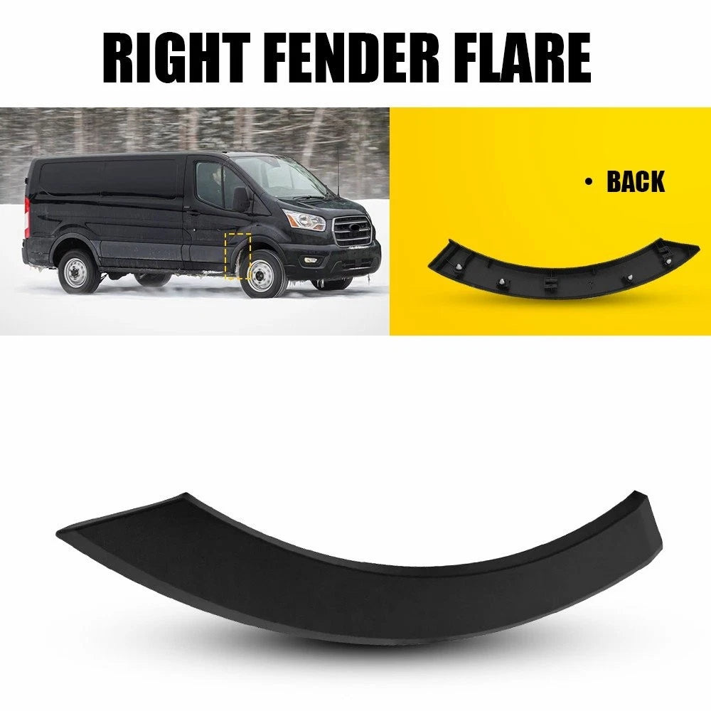 Set of 4 Black Fender Flares for Ford Transit 150/250/350/350HD (2015–2024)