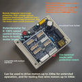 Brushless Motor Driver Board with Surge Protection for