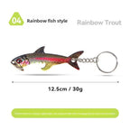 Fish Shaped Bottle Opener for Trout Perch Lovers (12.5 cm, 30 g, Zinc Alloy)