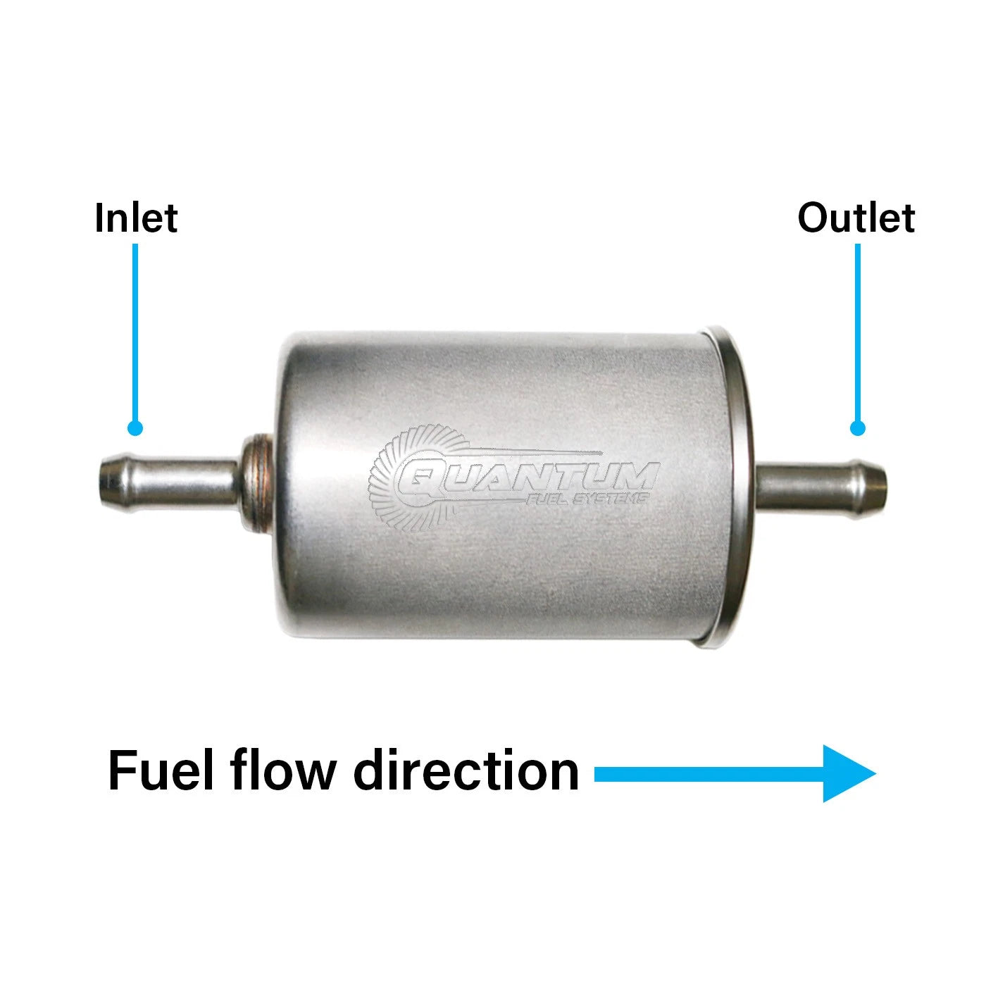 QFS Fuel Filter for Sea-Doo GTX DI / RX DI (2000–2003) 275500503