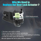 Rear Liftgate Door Lock Actuator Motor Assembly for Hyundai Sonata (2020–2022)