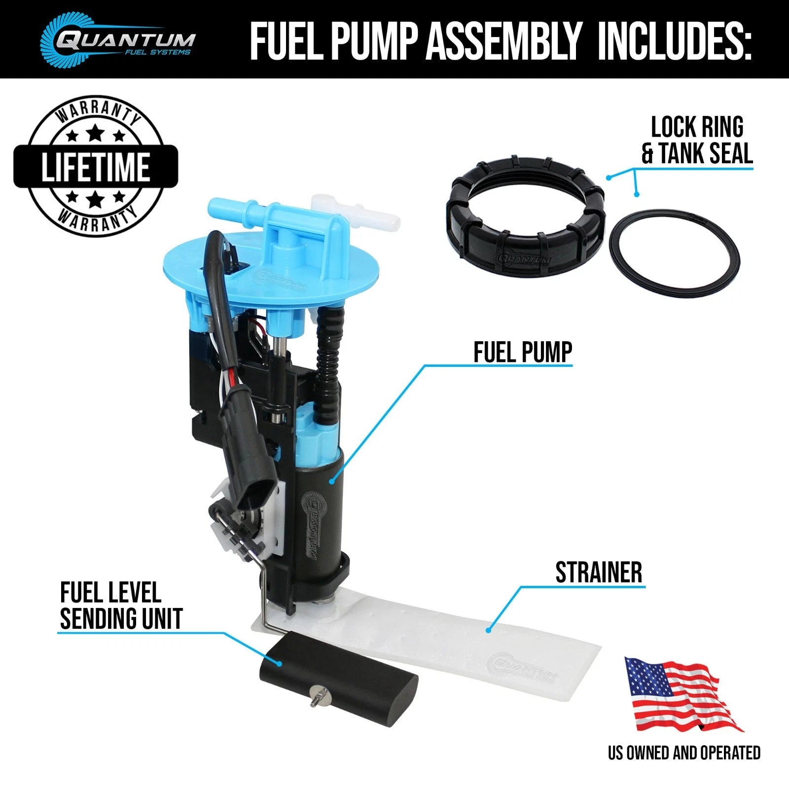 Fuel Pump Assembly for Polaris RZR XP 4 Turbo (2017–2021) 2208060 47-1015