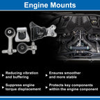 Engine Motor Mount for Honda Civic 1.8L Manual Trans (2006–2011) 820SNAP01/50850SNAA82