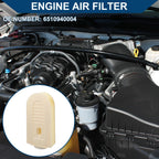 Engine Air Filter No. 6510940004 for Mercedes-Benz C204 C180 2007–2015
