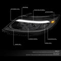 Pair LED DRL Bar Projector Headlights for Kia Sorento (2014–2015)