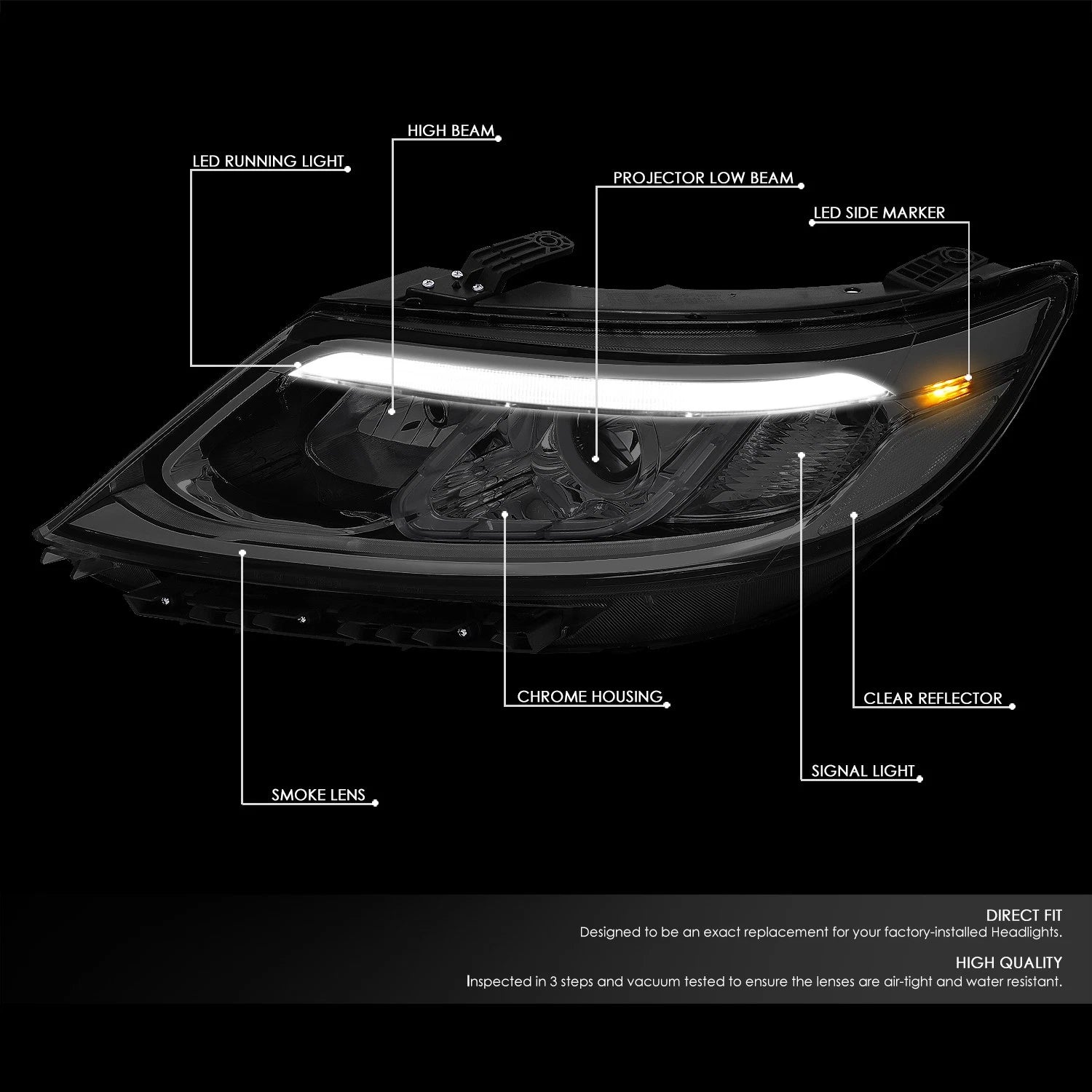 Pair LED DRL Bar Projector Headlights for Kia Sorento (2014–2015)