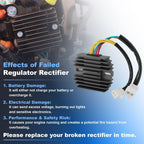 Voltage Regulator Rectifier 31600MY0771 for Honda VT600C Shadow VLX (1988–2007)