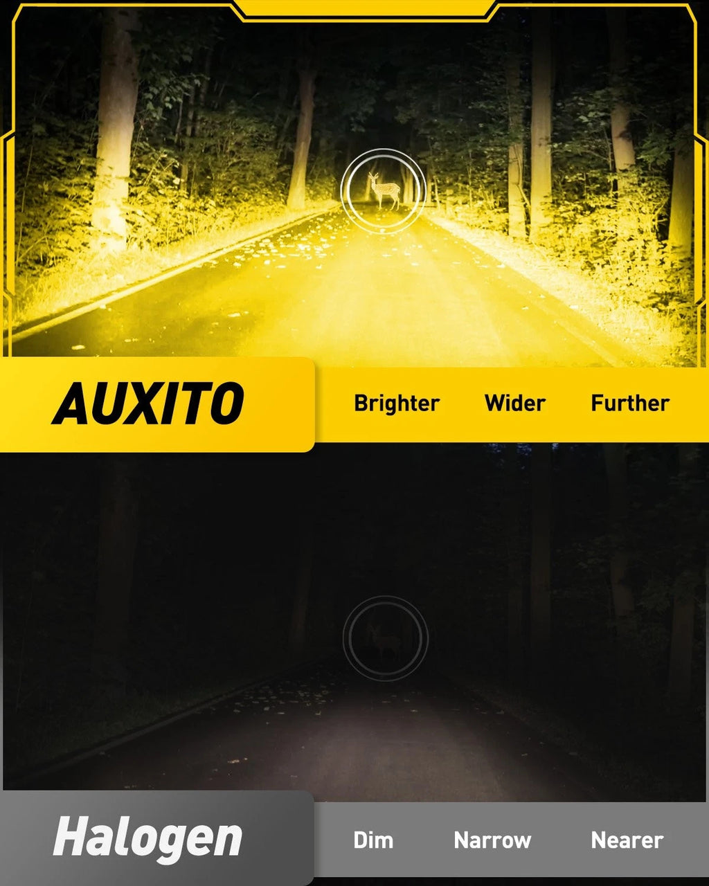 2X H10 LED Headlight Fog Bulbs for Universal Vehicles (3000K Amber)