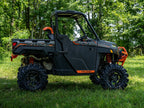 2" Lift Kit for Polaris Ranger XP 1000 / Crew (2019–Present)