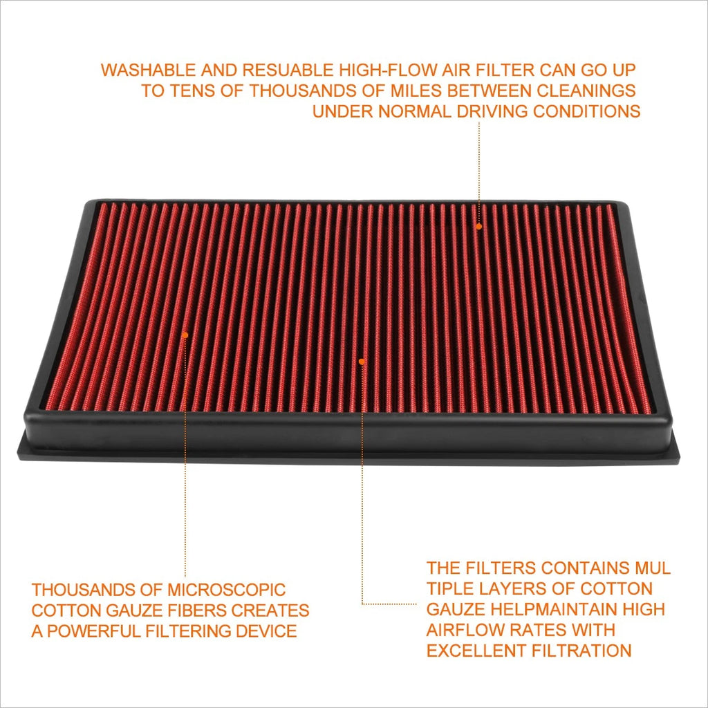 Reusable High Flow Air Filter for Audi TT RS Quattro (2018–2020)