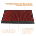 Reusable High Flow Air Filter for Audi TT RS Quattro (2018–2020)