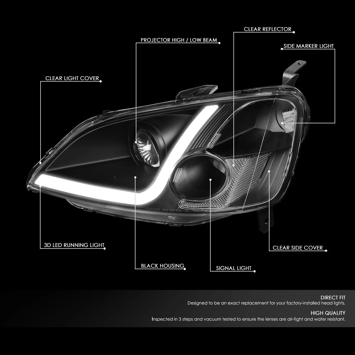 LED Projector Headlight Lamps for Honda Civic Coupe/Sedan (2001–2003)