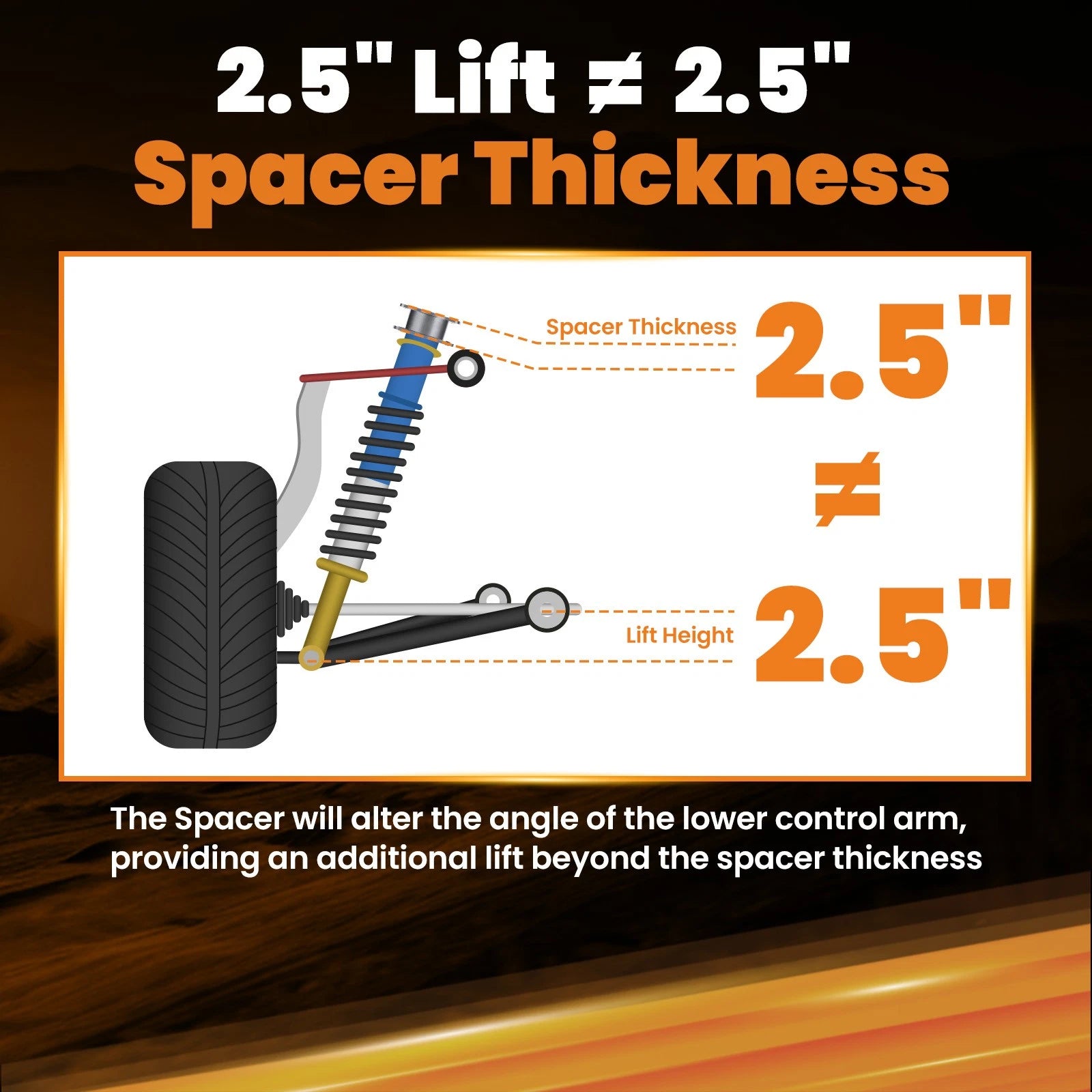 2.5" Front Leveling Lift Kit for Ford Ranger (2019–2022)
