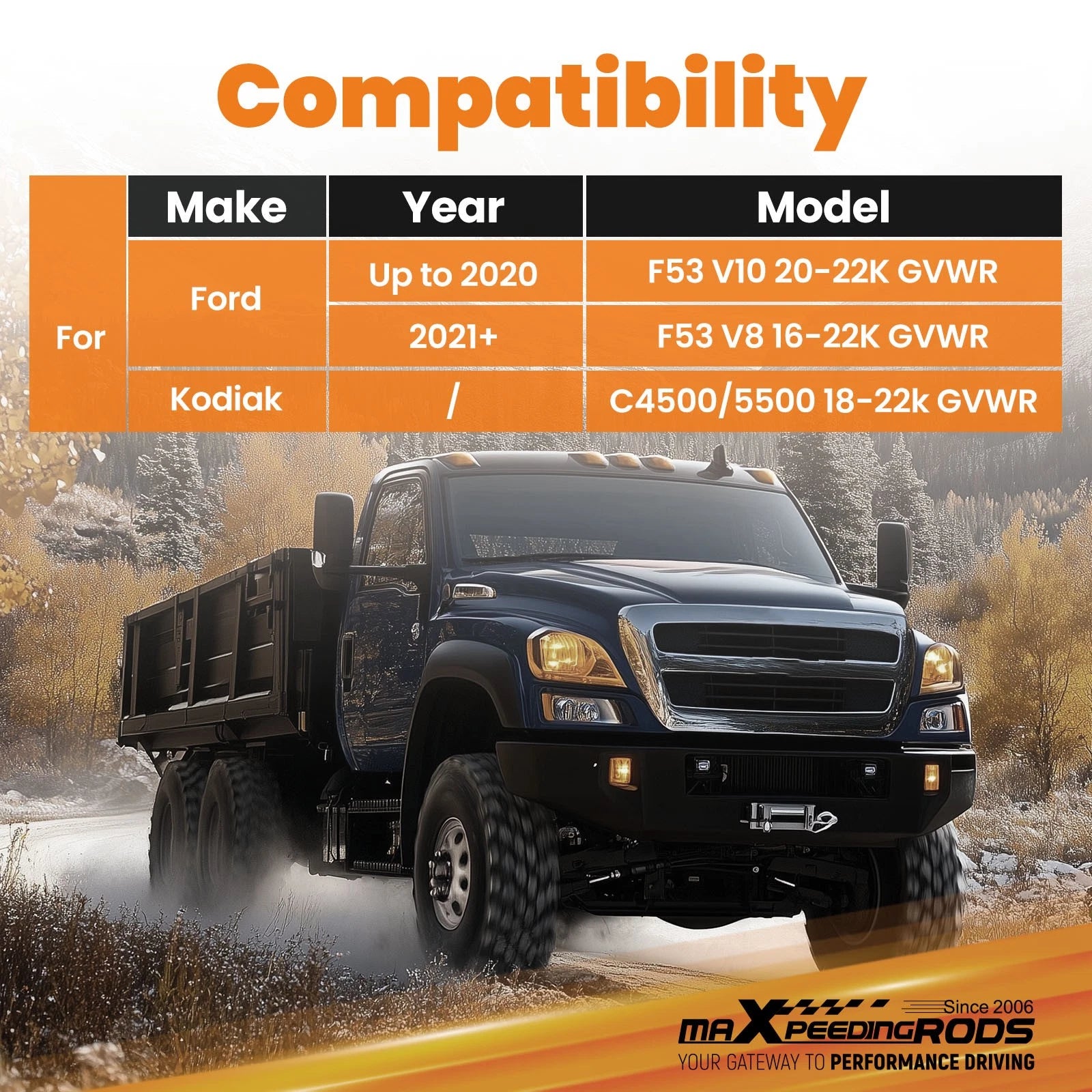 Rear Adjustable Track Bar for Ford F53 (2000-2020)