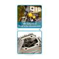 Top End Engine Kit for Honda Z50R Z50A CRF50F XR50R (50cc)