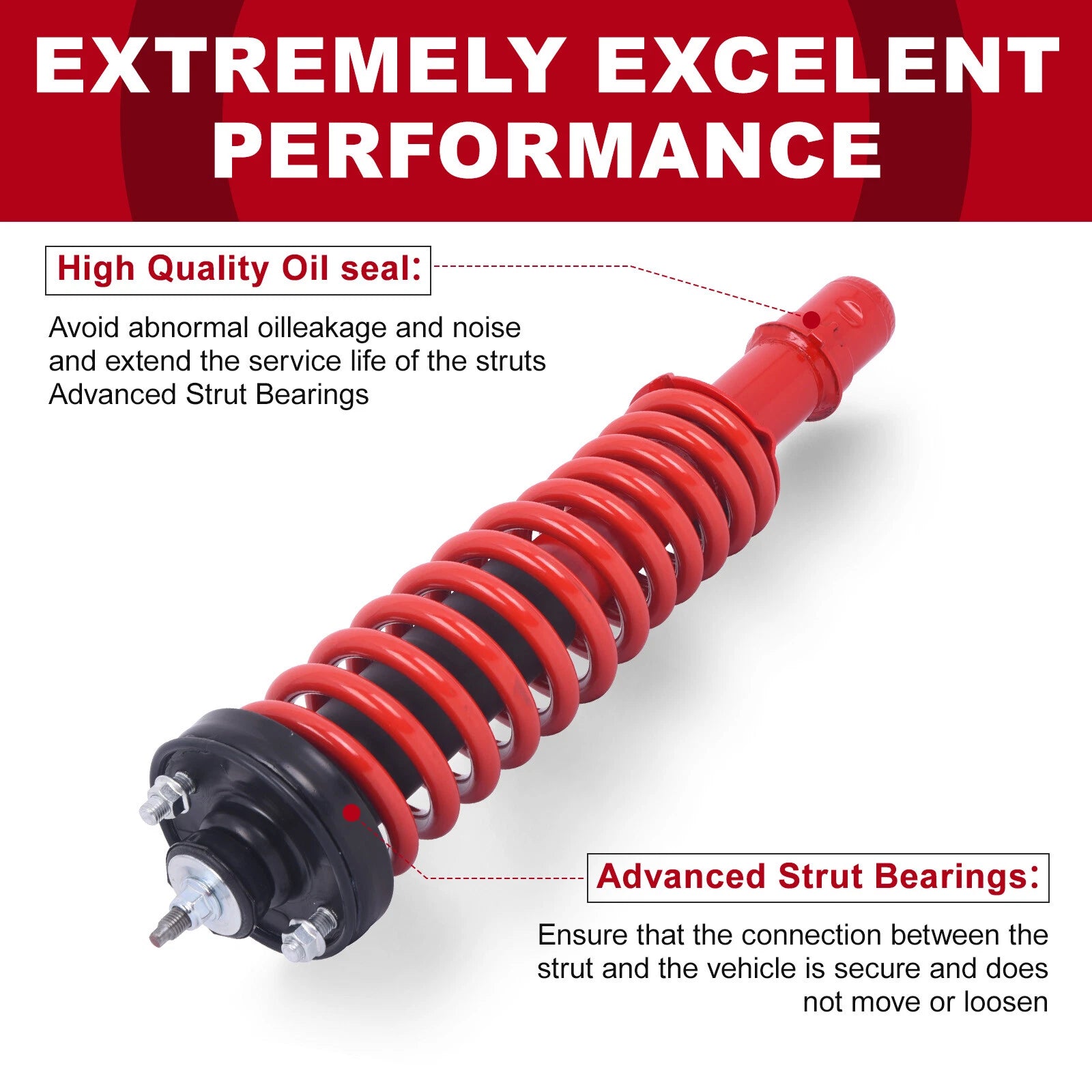 Front Struts with Coil Springs for Acura EL (1997-2000) Honda Civic (1996-2000)