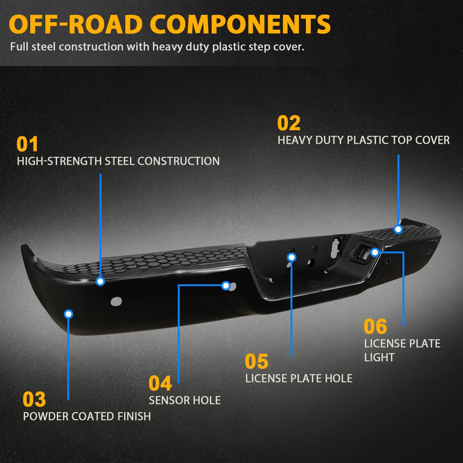Rear Bumper Assembly for Ram 2500 3500 (2013–2018) with Sensor Holes