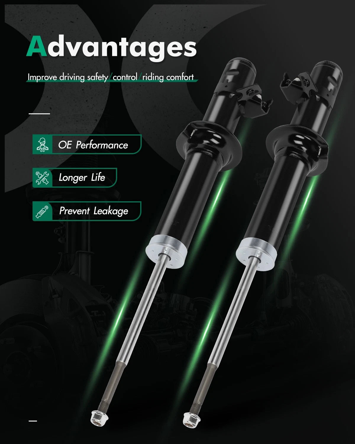 Front Shocks Struts Set of 2 for Honda Civic (1992–1995) Acura Integra (1994–2001)