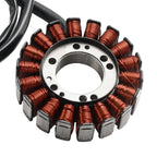 Stator Coil Magneto for Aeon Cobra 220 300 350 Cube 300 Crossland 300 CYR 351