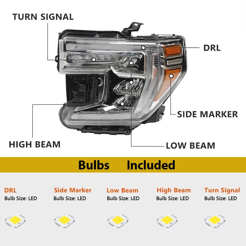 Full LED Headlight Left Driver Side for GMC Sierra 1500 (2019–2022)
