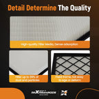 Engine Air Filter for Cadillac XT5 (2017-2023)