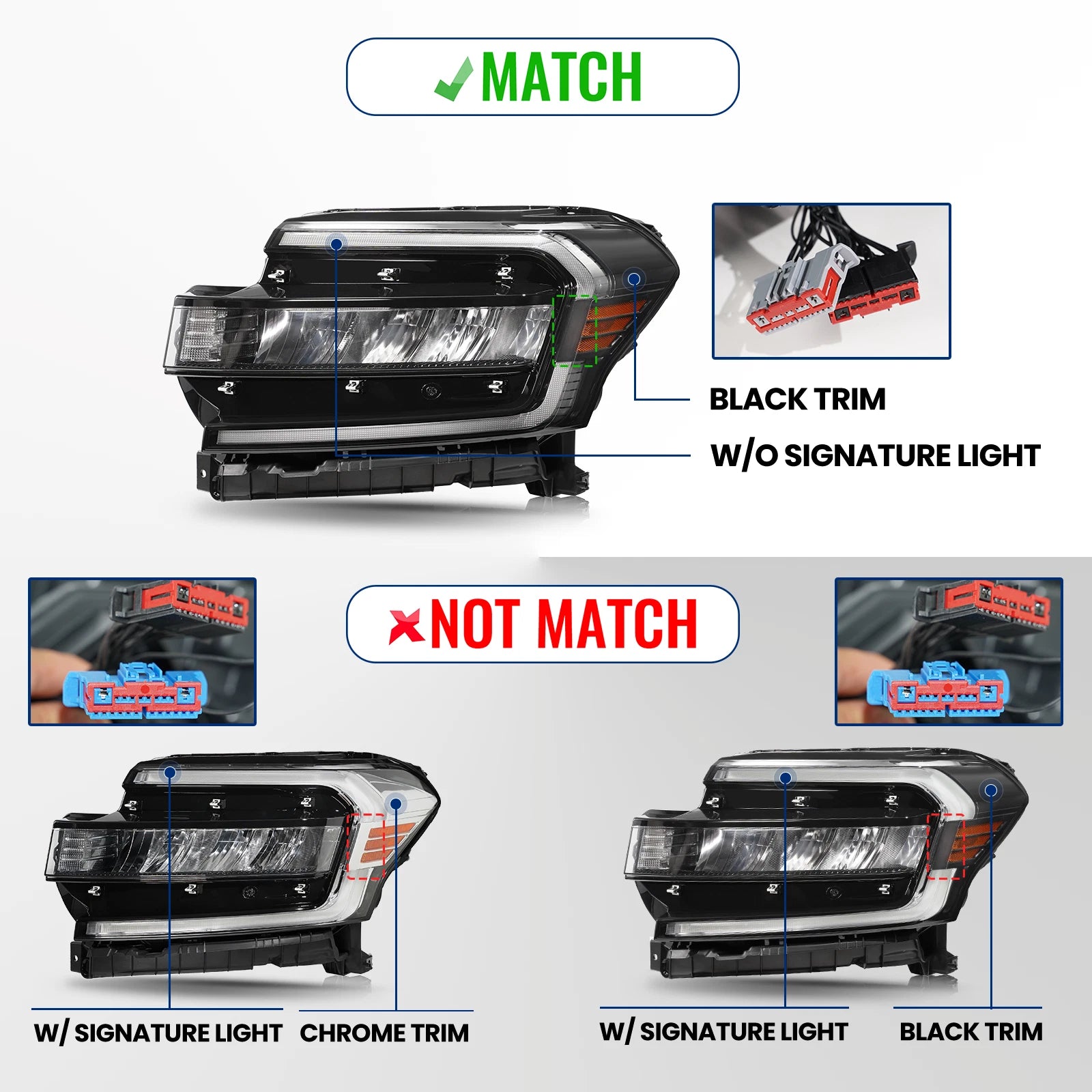 Full LED Headlight Left Side for Ford Expedition (2022–2024)
