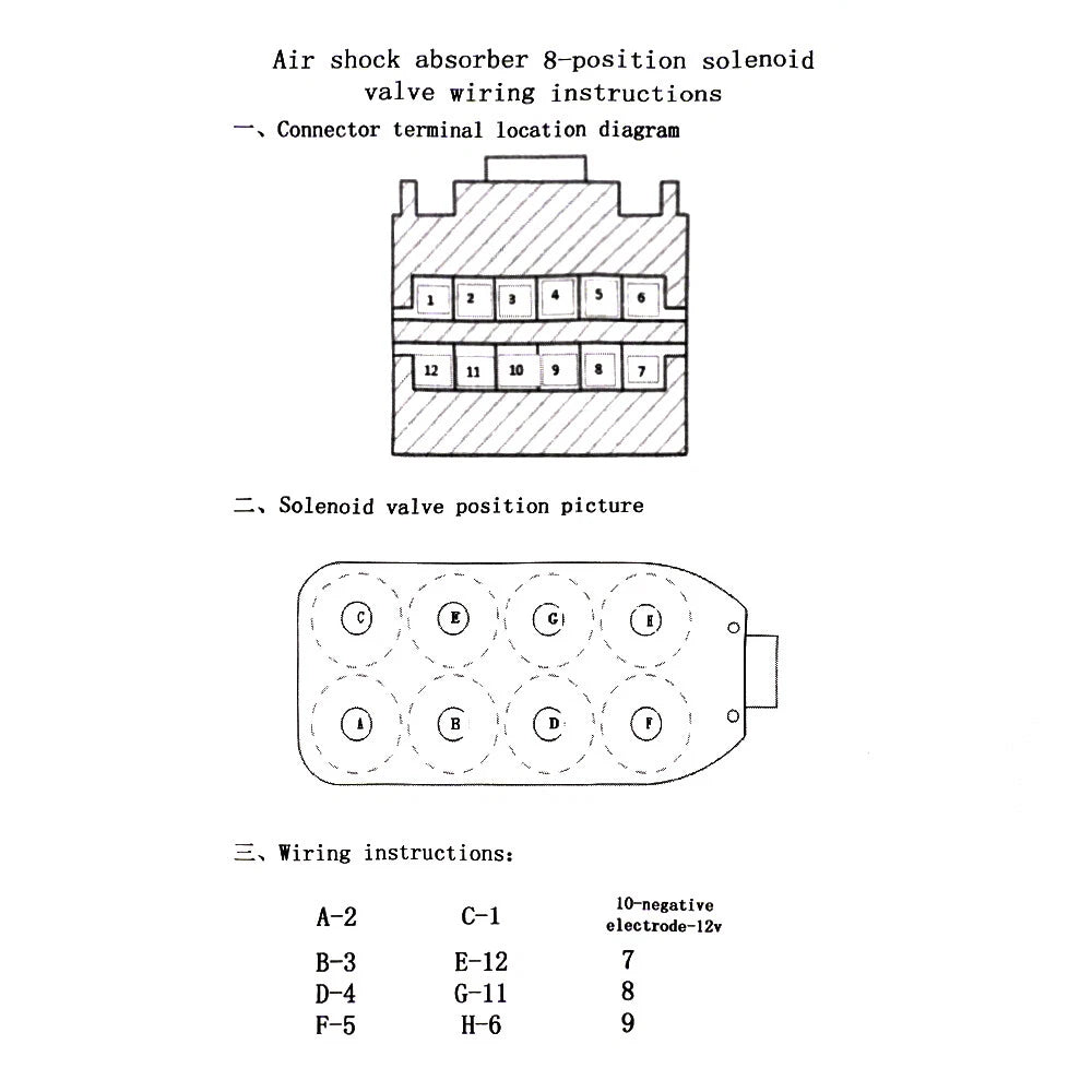 4-Corner Block Manifold Solenoid Valve for Air Suspension