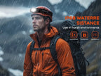 LED Headlight for Camping (2000 Lm, Waterproof, 100m Range)