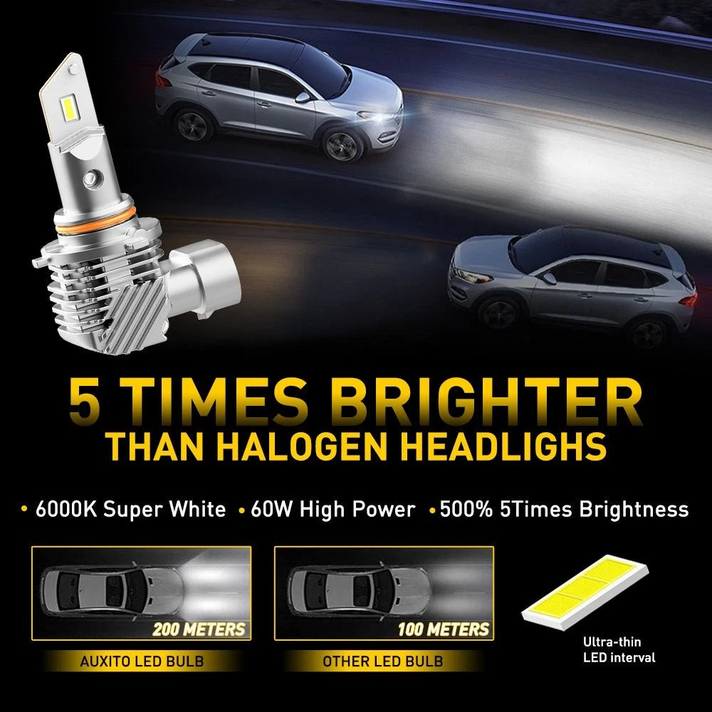 2X 9005 H11 H8 LED Headlight Bulbs Kit Combo 6000K for Hi/Lo Beam