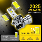 AUXITO 9005 LED Headlight Kit for