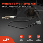 O2 Oxygen Sensor for Honda Civic (2001–2005) Acura RSX (2002–2006)