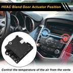 HVAC Heater Blend Door Actuator for Ford Explorer (1998–2002) No.F87Z19E616AA