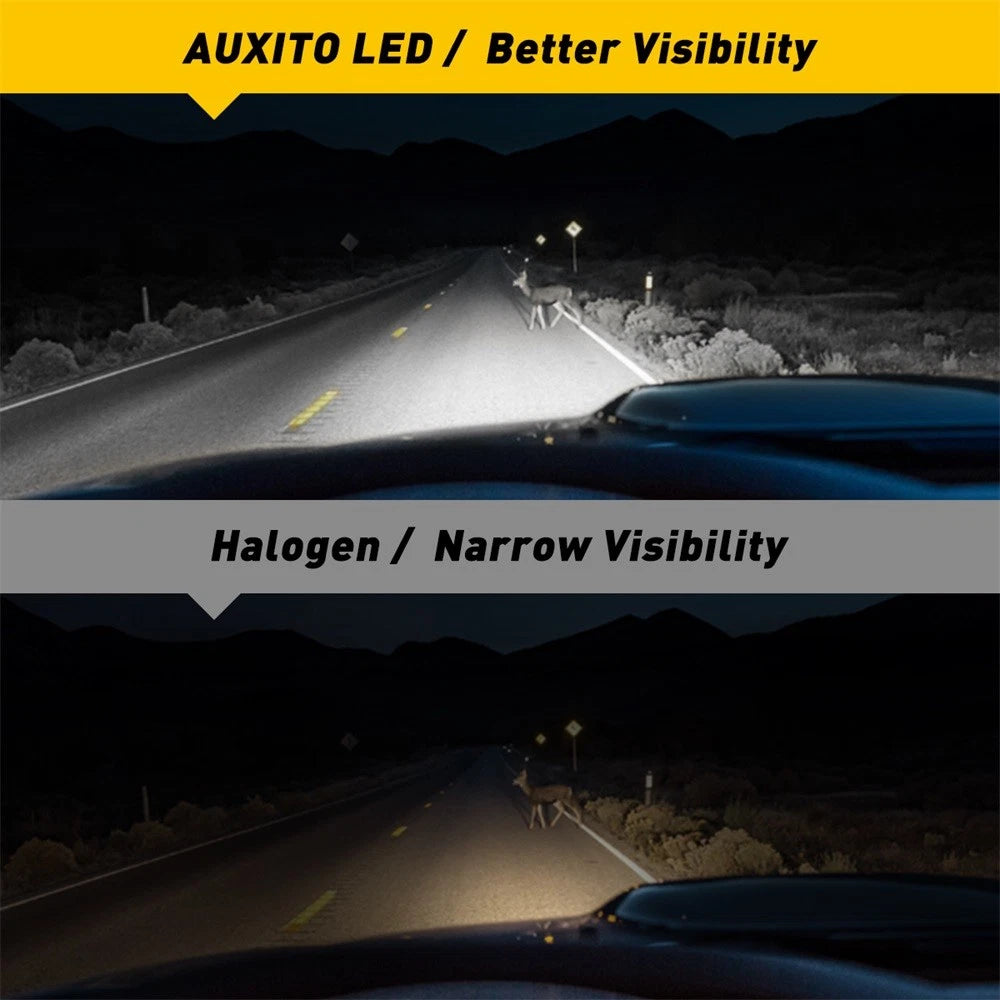 2X LED Fog Lights for Make Model
