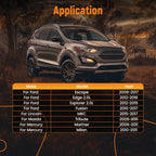 Transmission Master Overhaul Kit for Ford Escape Fusion Edge Tribute (2001–2012)