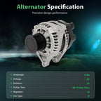 135 Amp Alternator for Honda Civic (2016–2017)