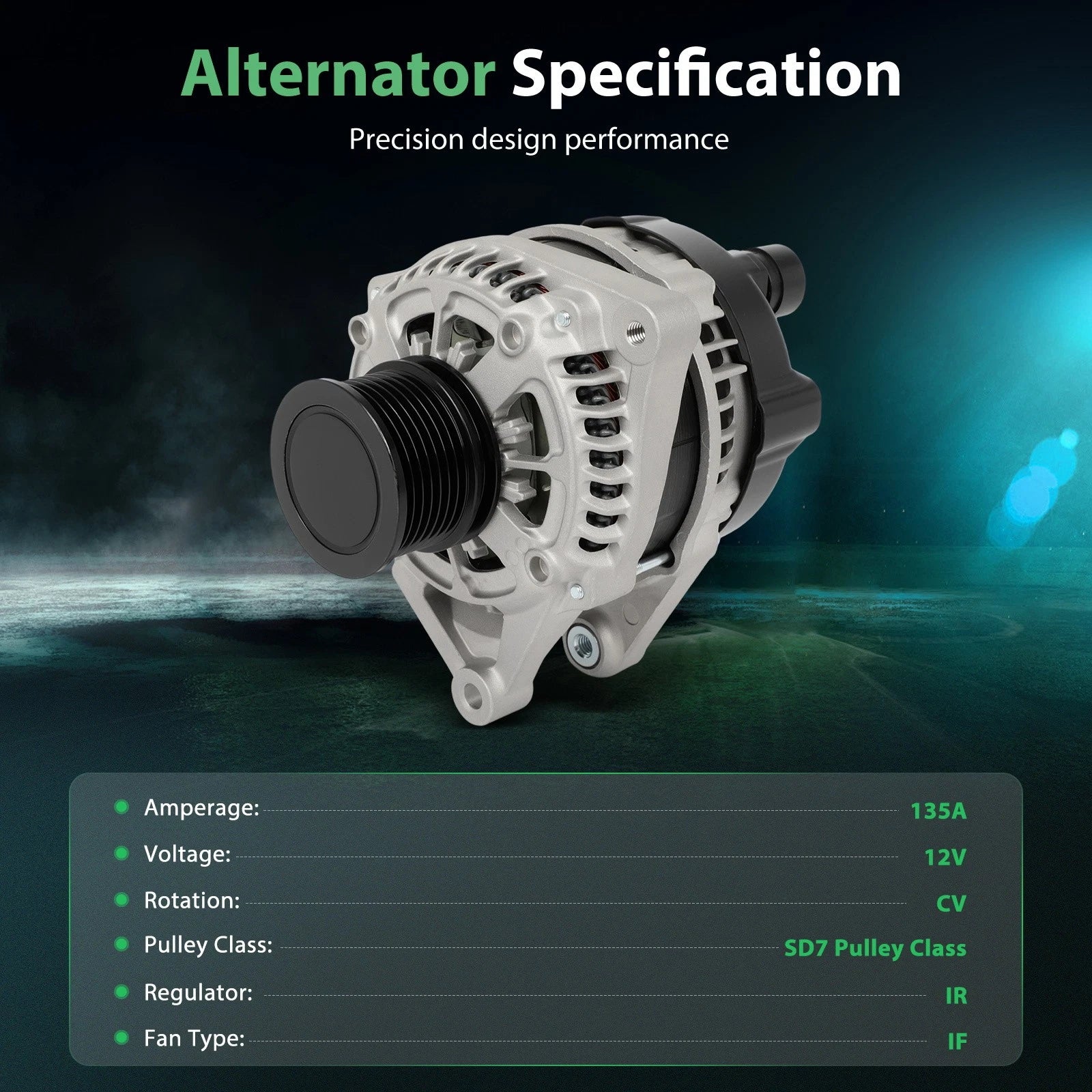 135 Amp Alternator for Honda Civic (2016–2017)