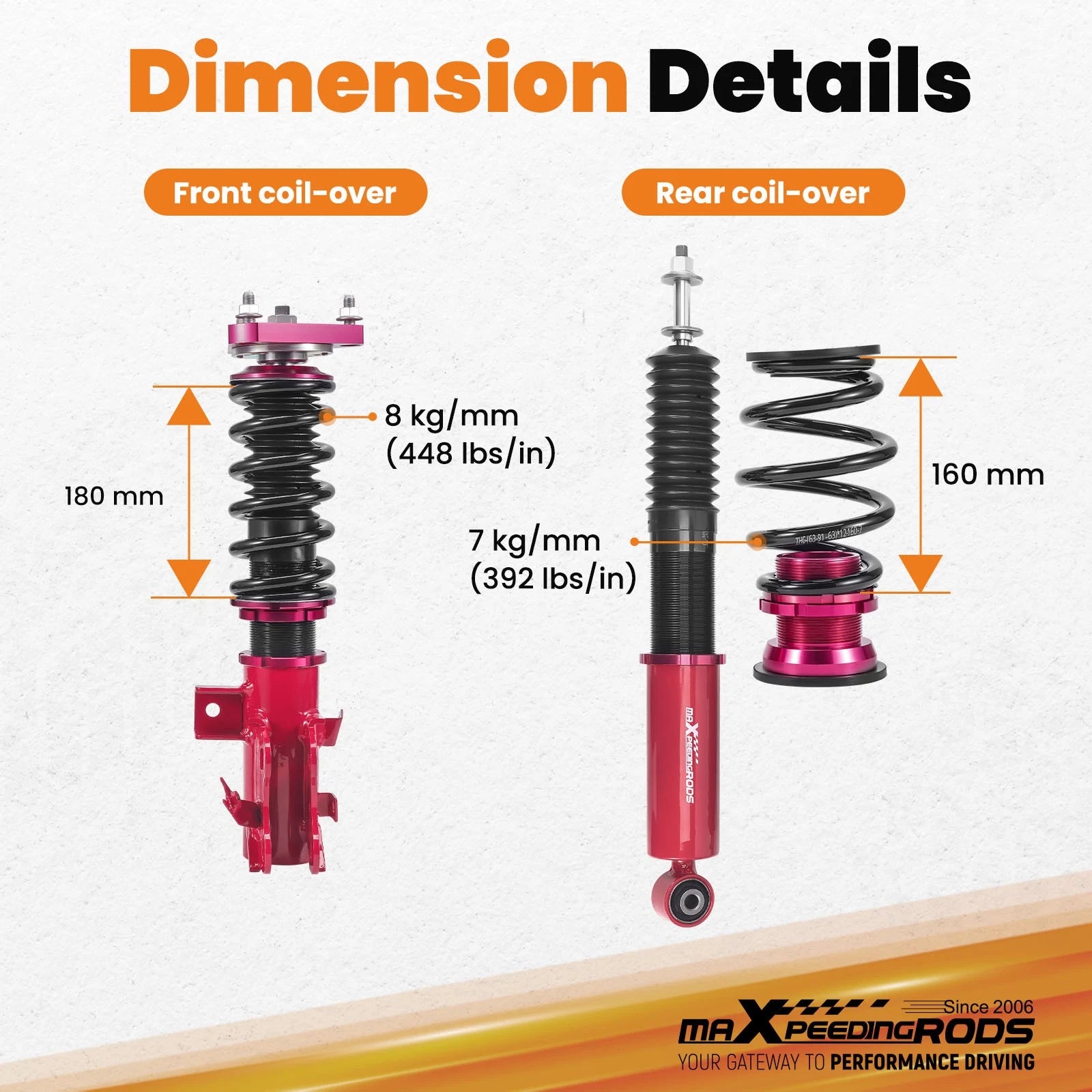Coilover Suspension Lowering Kit for Honda Civic Si (2014–2015)