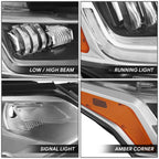 Chrome Amber LED Headlight for Chevy Equinox (2018–2021)