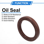 2X Oil Seal Rotary Shaft Seal FKM Rubber 60x80x10mm for [Make Model] 