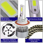 Set of 2 H3 6000K White LED Headlight Bulbs for High/Low Beam