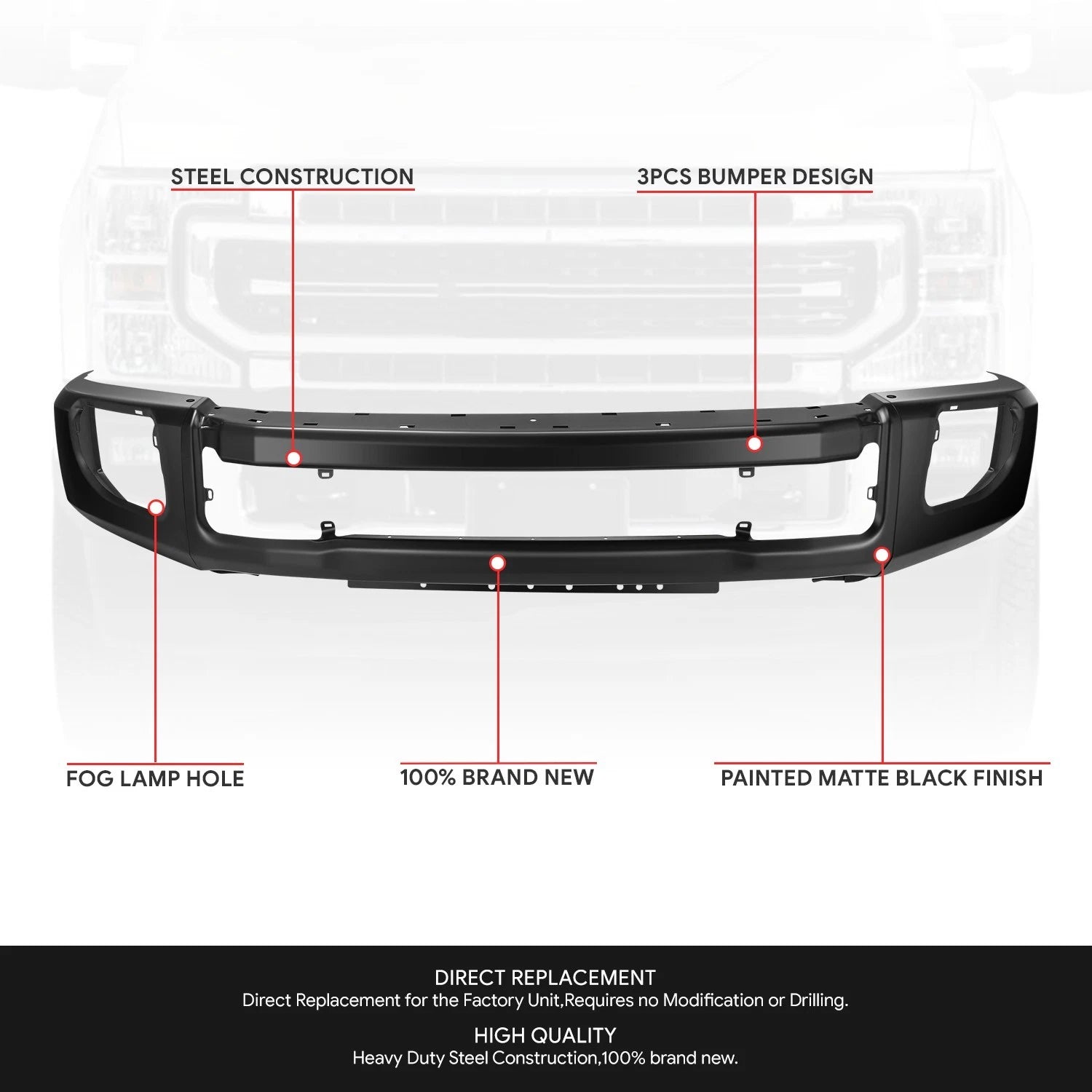 Front Bumper for Ford F250 F350 Super Duty (2020–2022) OE W/Foglight Holes Black